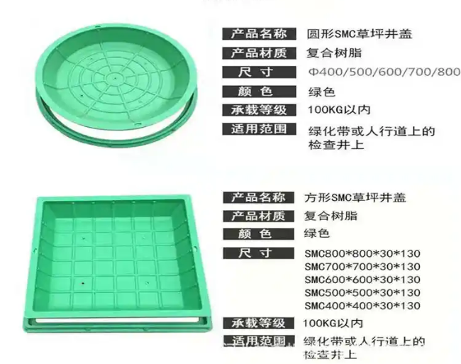 铁锋树脂复合种植井盖展示